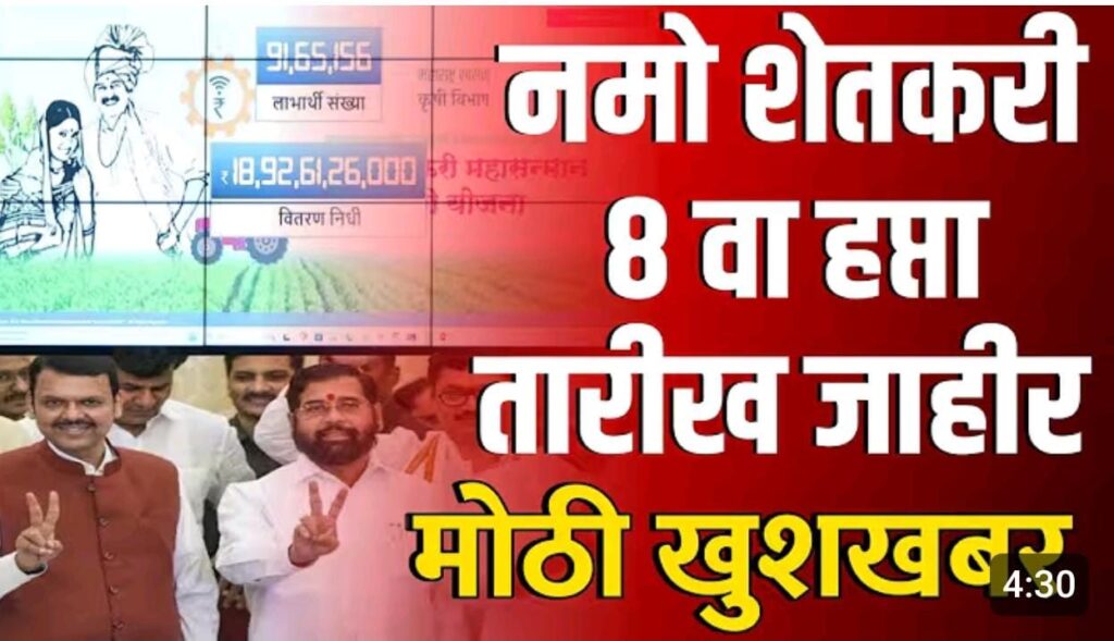 नमो शेतकरी महासन्मान निधी योजनेचा ८वा हप्ता कधी येनार..?