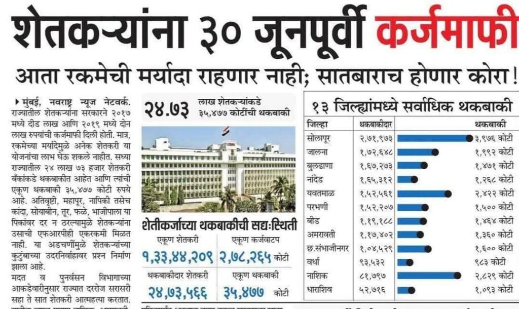 मोठी बातमी: राज्यातील शेतकऱ्यांना ३० जूनपूर्वी संपूर्ण कर्जमाफी! रकमेची मर्यादा नाही, सातबारा होणार कोरा