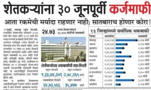 मोठी बातमी: राज्यातील शेतकऱ्यांना ३० जूनपूर्वी संपूर्ण कर्जमाफी! रकमेची मर्यादा नाही, सातबारा होणार कोरा