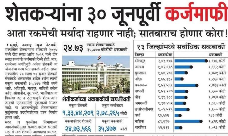 मोठी बातमी: राज्यातील शेतकऱ्यांना ३० जूनपूर्वी संपूर्ण कर्जमाफी! रकमेची मर्यादा नाही, सातबारा होणार कोरा